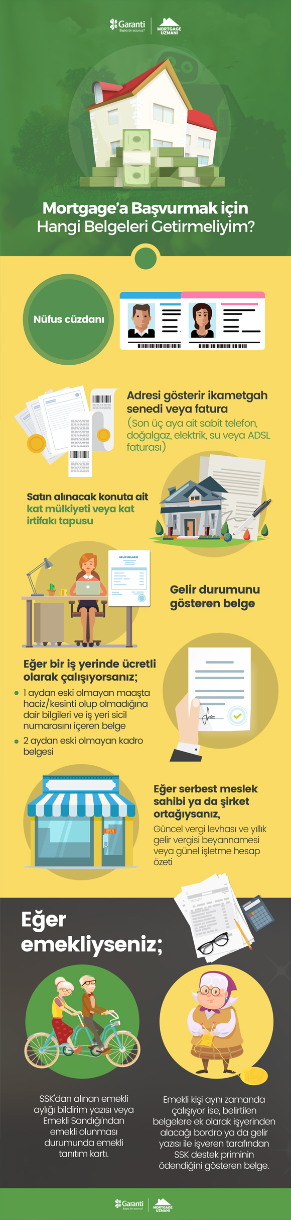 Mortgage'a Başvurmak için Hangi Belgeleri Getirmeliyim?