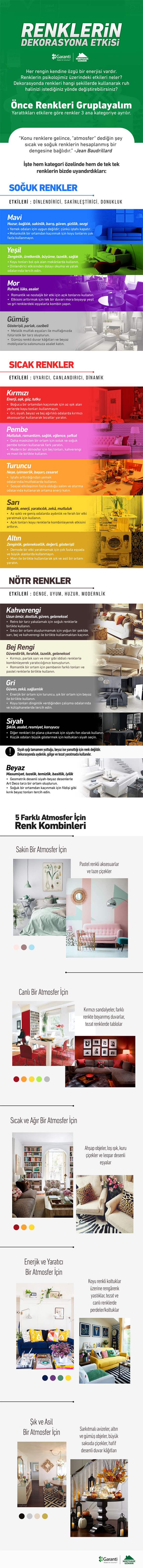 Eylül Blog