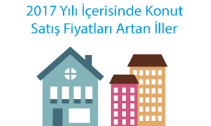 2017 Yılı İçerisinde Konut Satış Fiyatları Artan İller